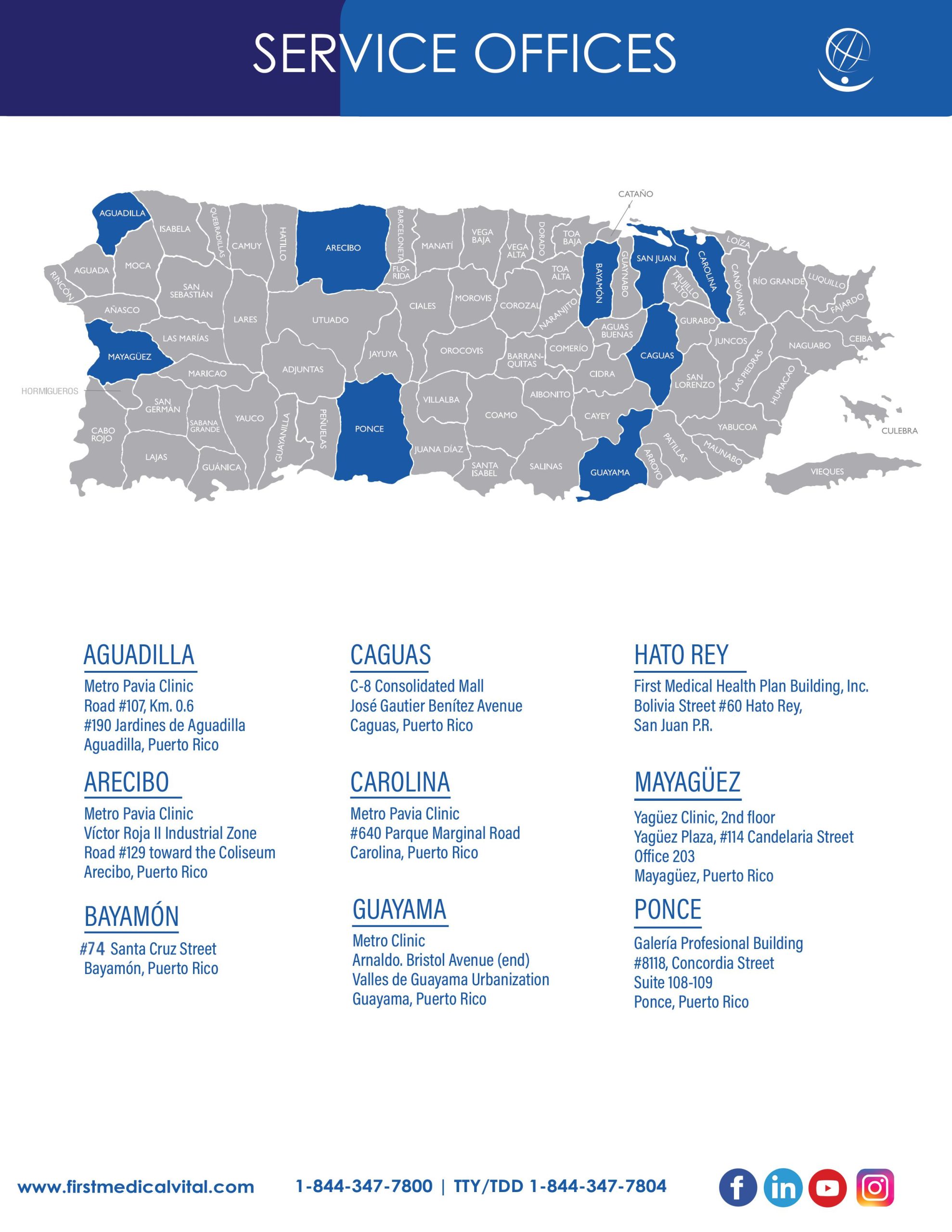 Service Offices Directory