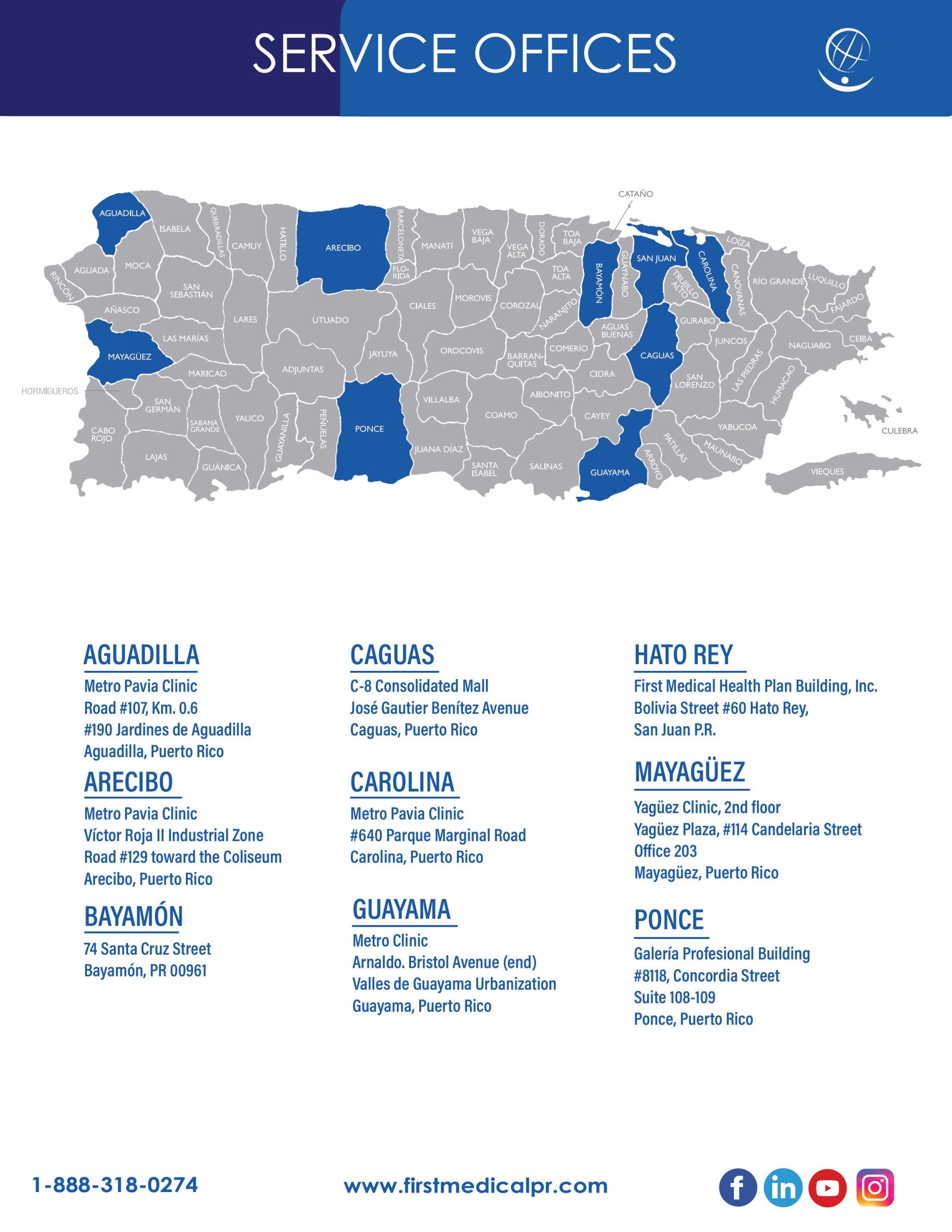 Service Offices Directory