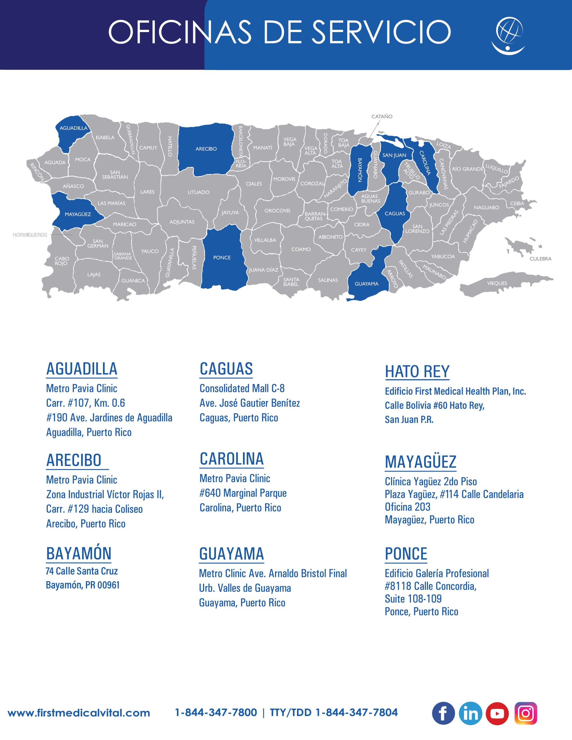 Service Offices Directory